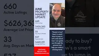 Dane County WI Real Estate Market Update | June 2025 Housing Report