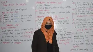 Boric Acid | Prof. Asma Khalil