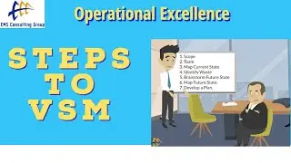 Value Stream Mapping (What is VSM and how is it used?)