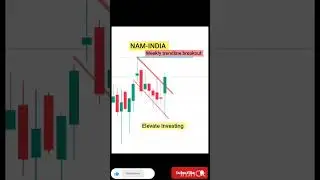 NAM-INDIA Share । Nippon life India share । NAM INDIA Latest news । AMC stock