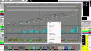 Stock Trading BIOTECH XMAS Special GILD CELG BIIB REGN AMGN VRTX
