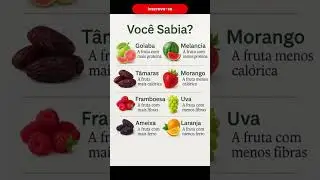 #shorts #sa&uacute;de #saud&aacute;vel #nutri&ccedil;&atilde;o #frutas #alimenta&ccedil;&atilde;o #dieta #longevidade #viverbem #fitness