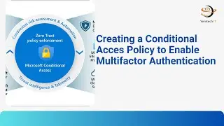 Creating a Conditional Access Policy to Enable Microsoft Entra Multifactor Authentication