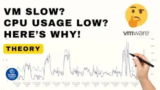 Why Your VM Is Slow Even When CPU Usage Is Low | Fix VMware CPU Queuing Issues