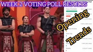 Big boss 7telugu week 2 voting poll results||2nd week opening trends || Special task #bigboss7