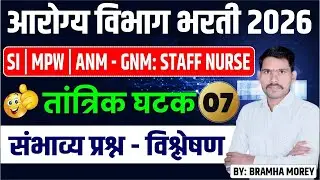 ठाणे महानगरपालिका भरती 2025 | स्वच्छता निरीक्षक भरती 2026 | mpw/sanitary inspector pyq 2025