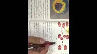مراجعة مختصرة لمادة كيمياء1 اول ثانوي للباب الاول