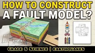 How to construct a Fault Model? | Grade 8 Science | Earthquakes