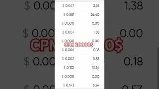 monetag direct link earnings 🤑🤑🤑🤑🤑🤑🤑🤑🤑🤑
