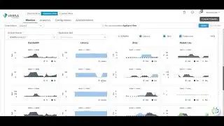 Versa SD-WAN: Monitoring and Visibility Overview
