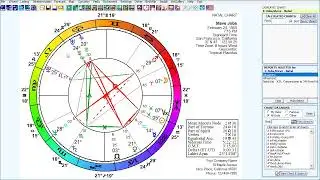 Fixed Stars: Ways they may work and how to discover how they work