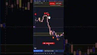 🎯Nifty 330 Formula with Triple T concept 🎯 #optionstrading  #330formula #tradingkira