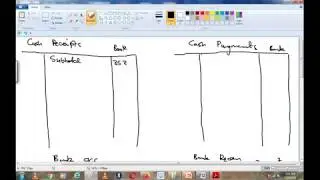 bank reconciliation