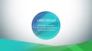 Change Management Community of Practice