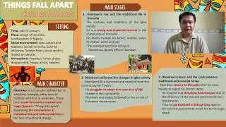 Project World Literature