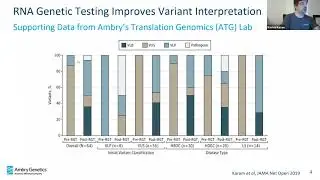 Capture RNA-seq splicing profile identifies pathogenic germline variants in tumor suppressor genes