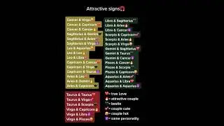 #whatsyoursign