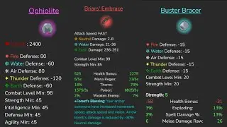 Rude Buster Embracer (Non-Mythic Archer - Wynncraft)