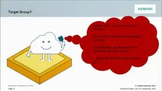 Microsoft Ignite 2016 Enjoy Azure Fridays @Siemens