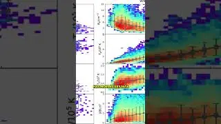 Shocking Discovery: This Explains Why the Sun&rsquo;s Corona is Hotter Than Its Surface
