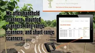 Arbre Technologies- The Future of Green Asset Management