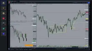 CHOP KILLS TRADERS  | Trading Mentorship Group
