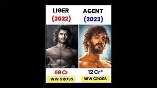 Liger vs Agent #liger #agent #viral #shorts