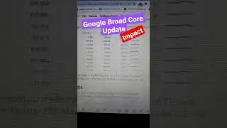 Google broad core update May 2022 impact @digital marketing urdu