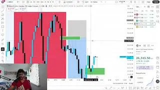 Tradovate maintenance is crazy.... ( profit trade recap)