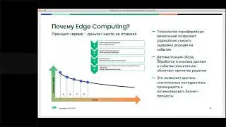 SUSE Round Up Будущее Linux