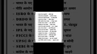 HSSC CET Important Short Static Gk facts, HSSC, UPSC, HPSC, SSC, DELHI POLICE #hssccet #hsscupdate