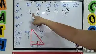 TAGALOG: Trigonometric Ratios of Special Angles #TeacherA #MathinTagalog