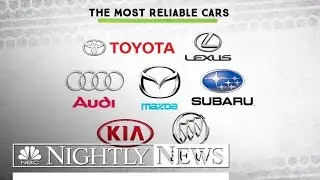 Lexus Tops Consumer Reports&rsquo; Reliability Survey, Tesla Falls Short | NBC Nightly News
