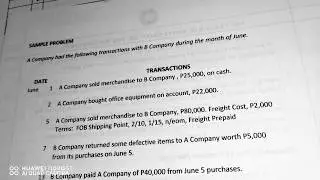 Journal entries for Merchandising Business