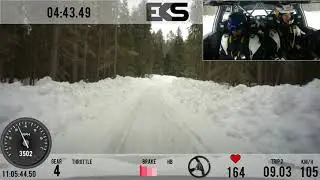 Rally V&auml;nn&auml;s 2020 - SS7 - Mattias Ekstr&ouml;m/Stefan Bergman