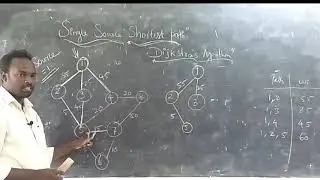 Single Source Shortest Path (Dijkstra's Algorithm) using Greedy Method By Prof:A VISWANATHAN