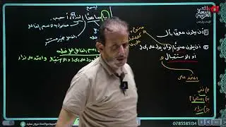 عمل المشتقات