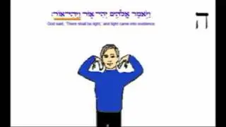 Genesis in Hand Gestures