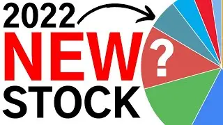 I Still Beat the Market (2018-2021) | My Stock Portfolio Review