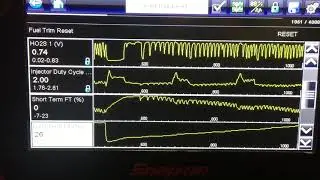 Fuel Trim reset with a vacuum leak. Watch LTFT react to STFT.