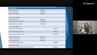 ADMINISTRACIÓN DE RECURSOS HUMANOS A25 (CONTABILIDAD DE COSTOS - CÁNDIDA MORENO) RECURRENTE
