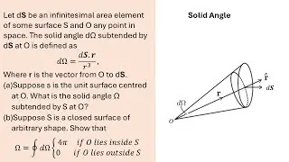 IIT JEE Preparation | Solid Angle
