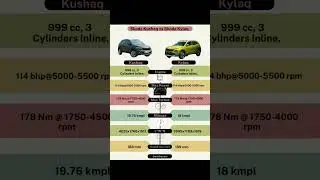 Skoda Kushaq VS Skoda Kylaq Comparison #cars #skoda #kushaq #kylaq #carcomparison #methecars