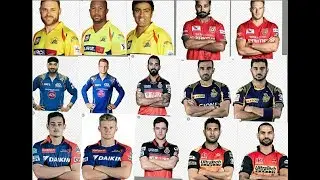 IPL 2018 AUCTION ||  FULL TEAM  LIST
