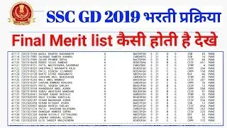 Ssc GD Final Merit list 2015