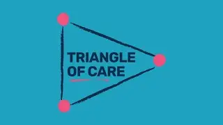 The Triangle of Care explained