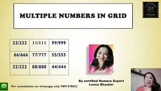MULTIPLE NUMBERS in grid | Repeating numbers  in numerology |Vedic Numerology #numerology #Ankshalla