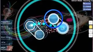 Osu! - The Quick Brown Fox - The Big Black | Rrtyui (SS)