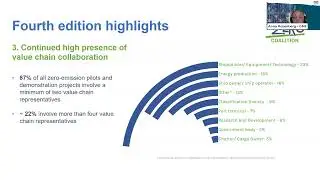 Mapping of Zero Emission Shipping Pilots and Demonstration Projects - Findings from the 4th report