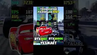 RTX 2080 Super vs RTX 5060 какую реально выгоднее брать?🤔